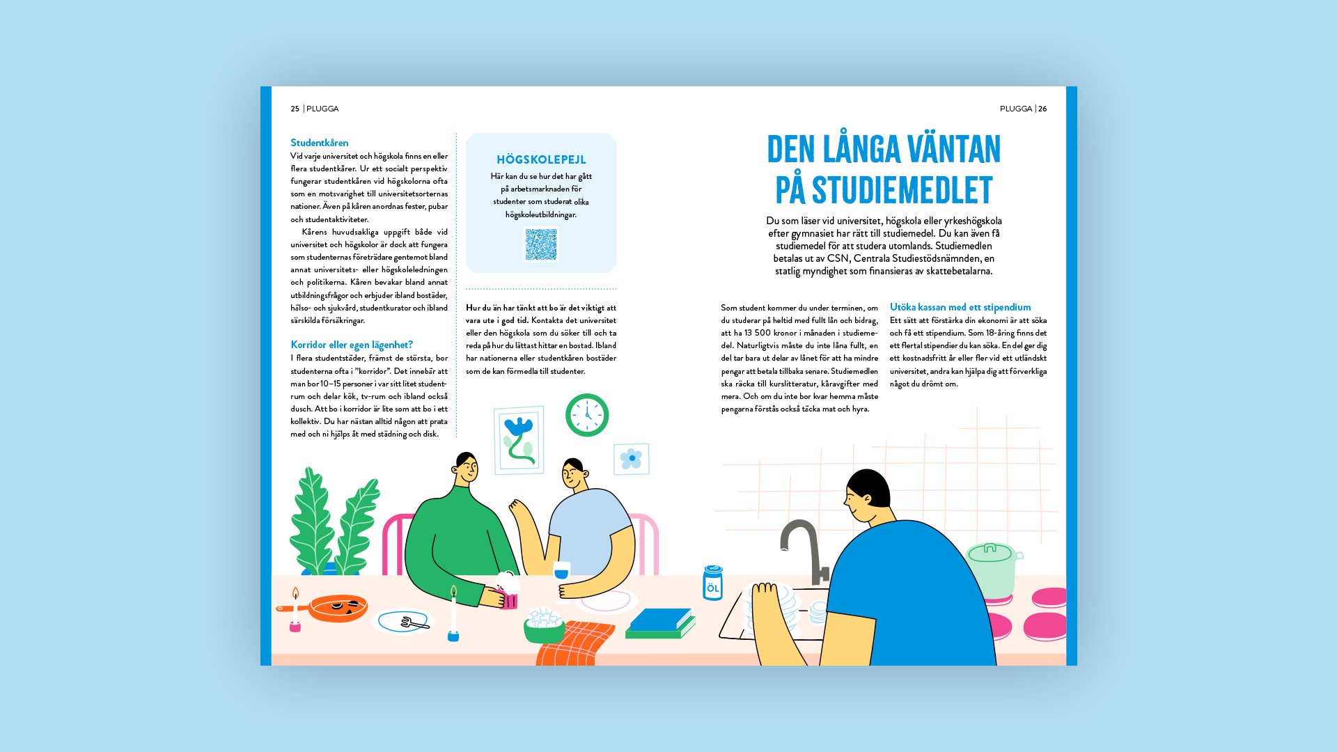 Uppslag om studiemedel och studentboende, med illustration av personer i studentkök.